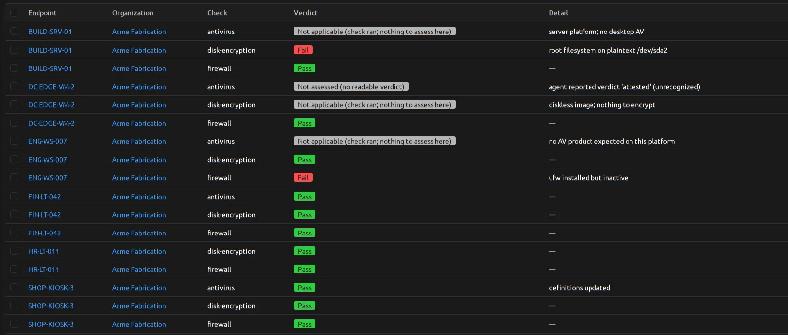 Nautobot table of RMM posture checks synced from Everwas. Each row pairs an endpoint with one check and its verdict: Pass, Fail, Not applicable, or Not assessed, plus a detail column explaining why.